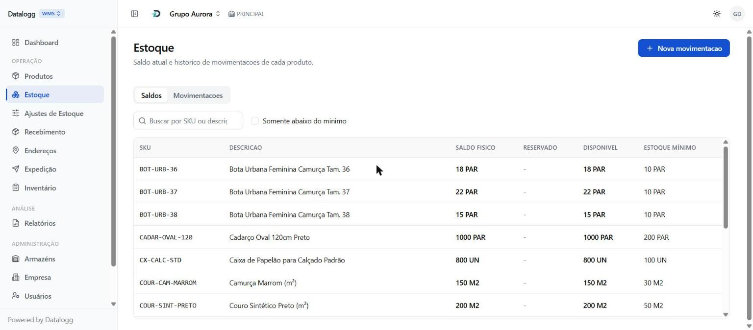 Tela de estoque do Datalogg WMS com saldo físico, reservado, disponível e estoque mínimo por SKU